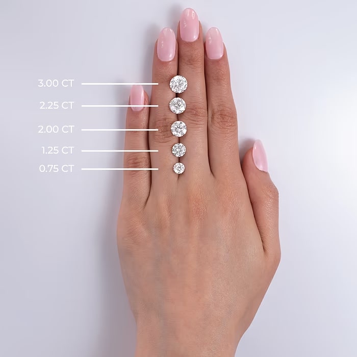 Lab-Grown Diamond Eternity Band | 2.00 Carat F/VS in 14K White Gold